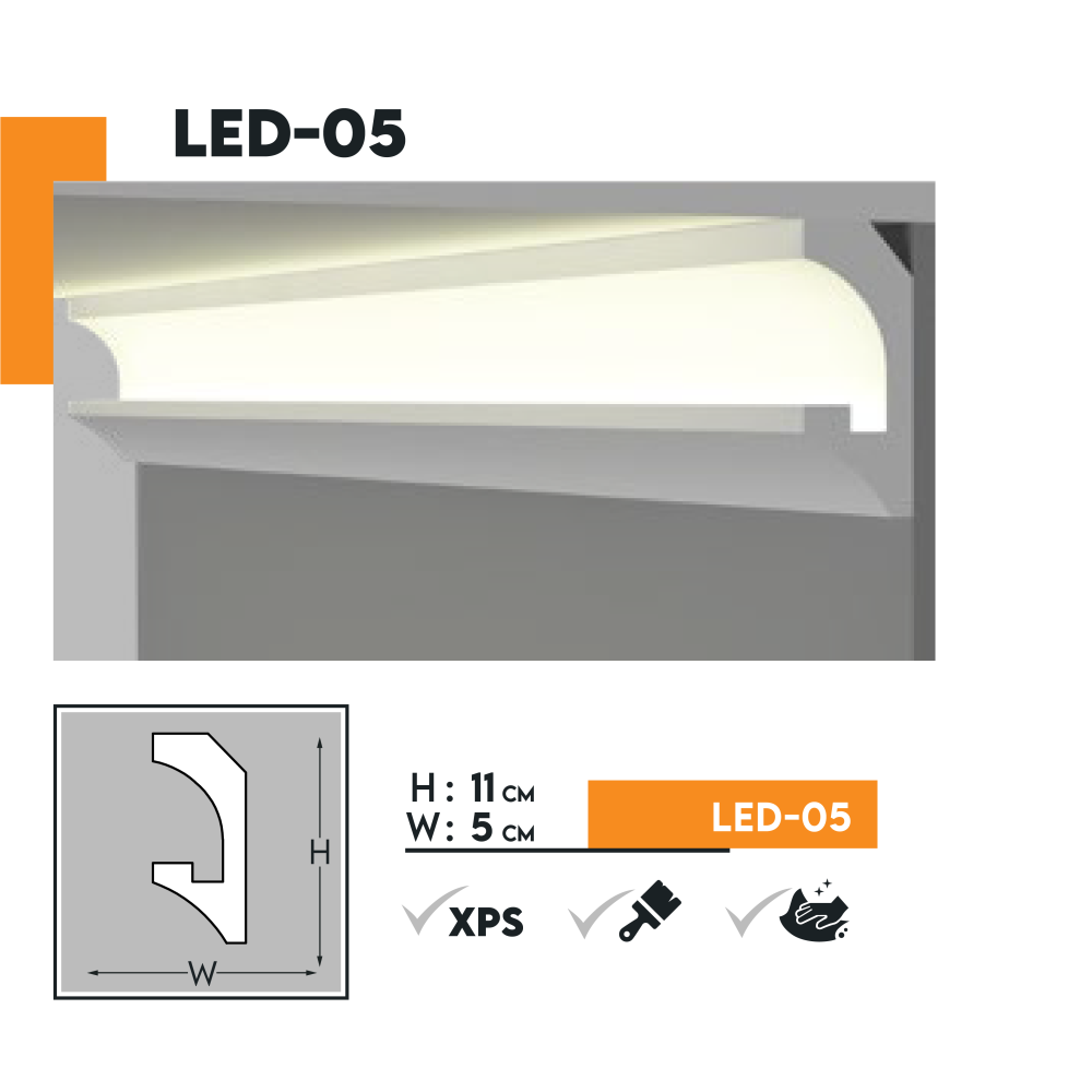 Dekopol LED Plaster Molding Models 2-36